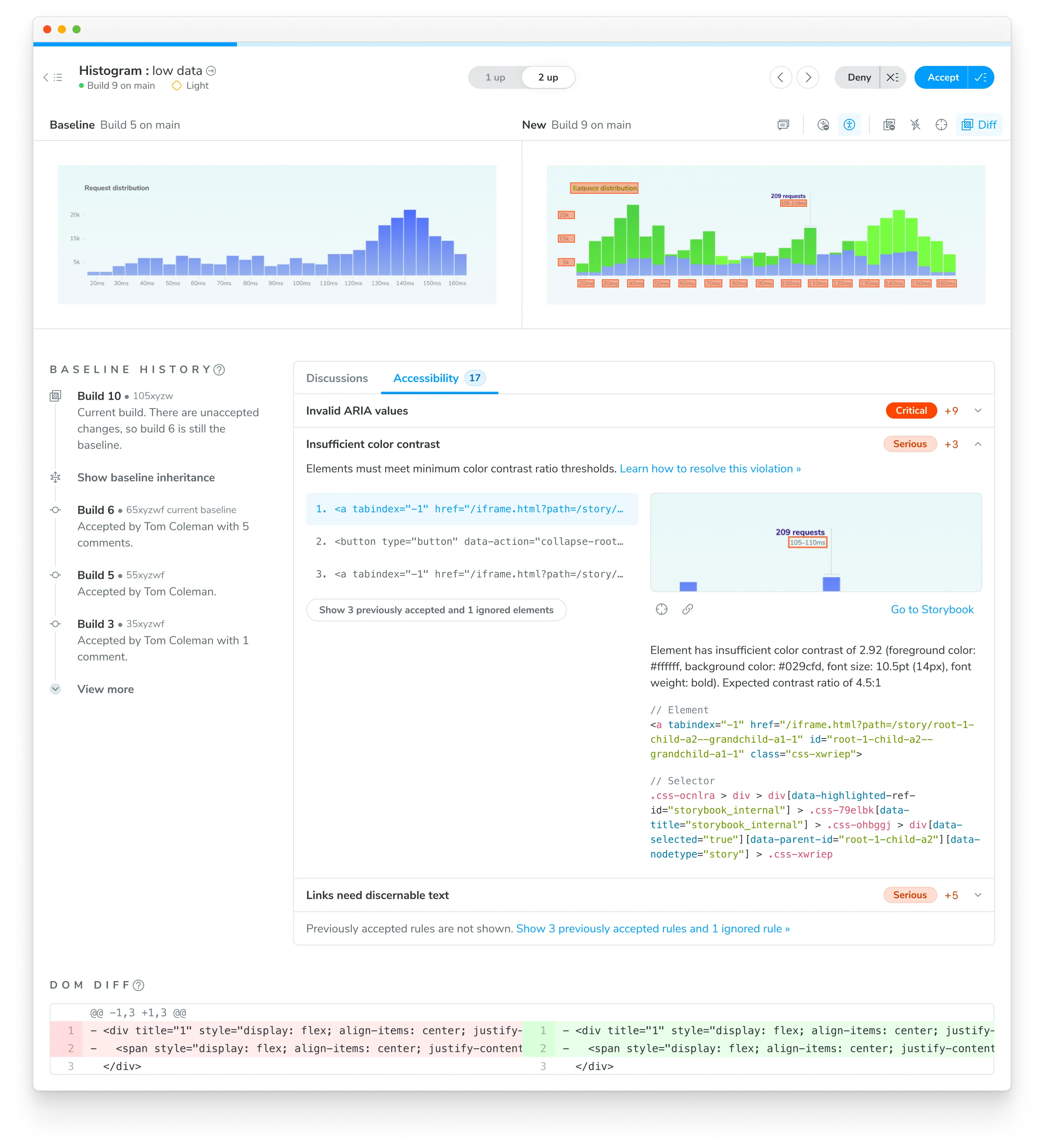 Chromatic webapp displaying a test page with accessibility results