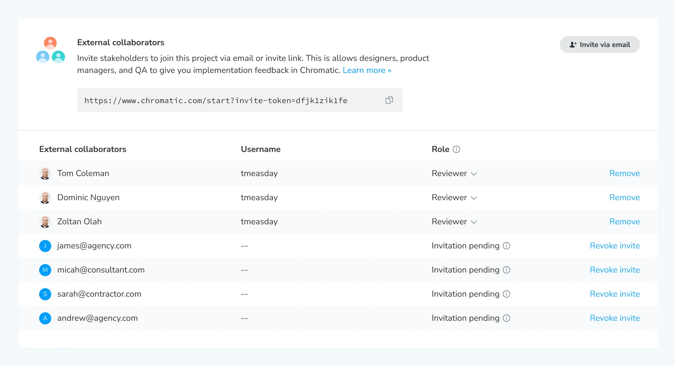Chromatic project Collaborate tab showing the email and invite-link controls for external collaborators